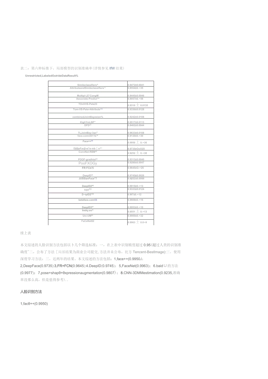 基于深度学习的人脸识别技术综述.docx_第3页