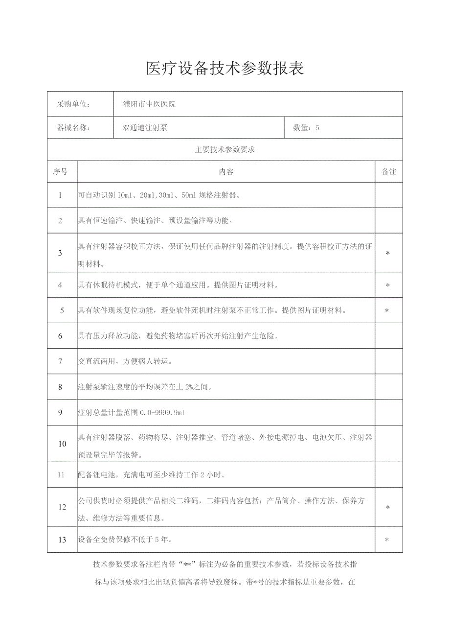 医疗设备技术参数报表.docx_第1页