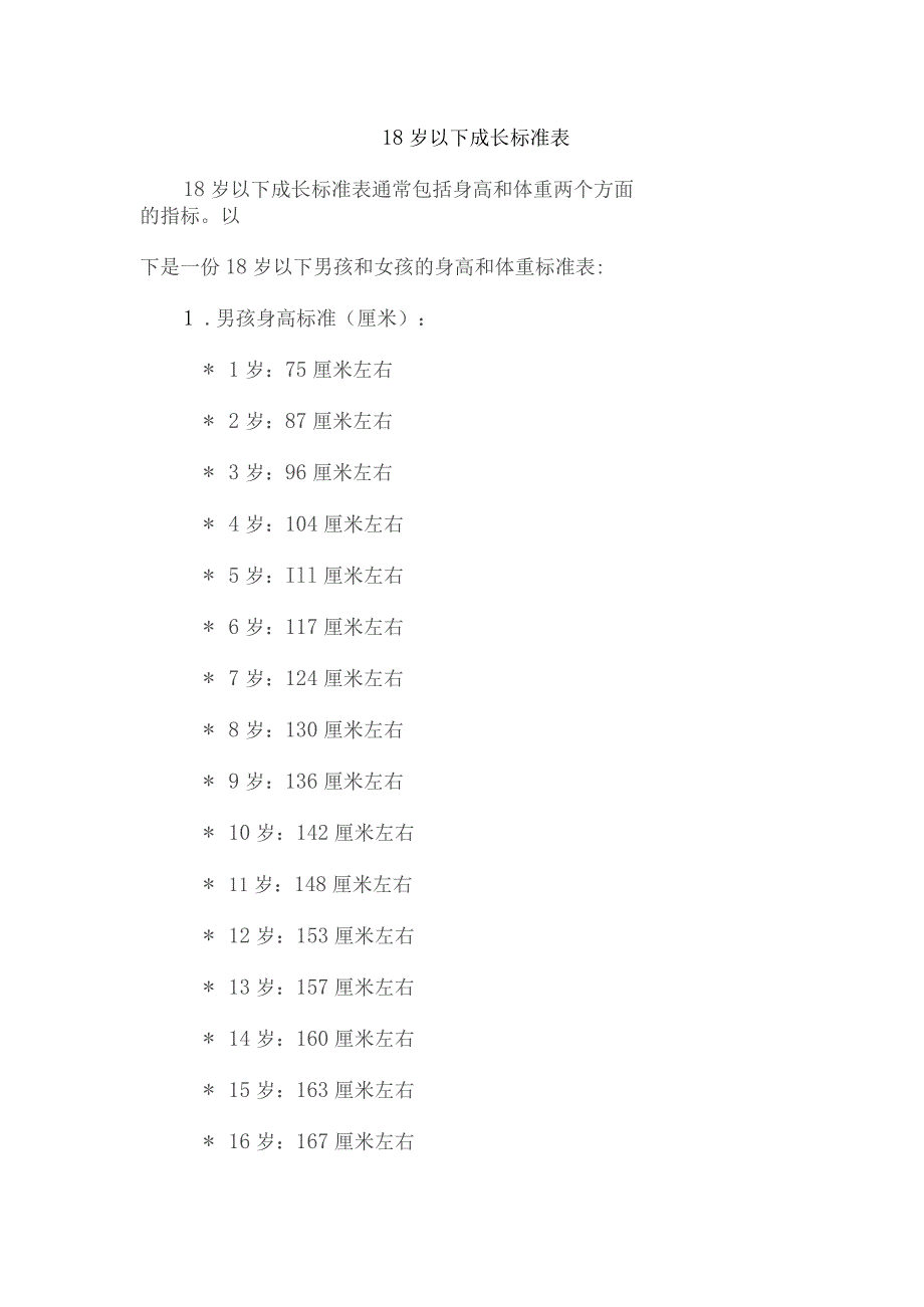 18岁以下成长标准表.docx_第1页