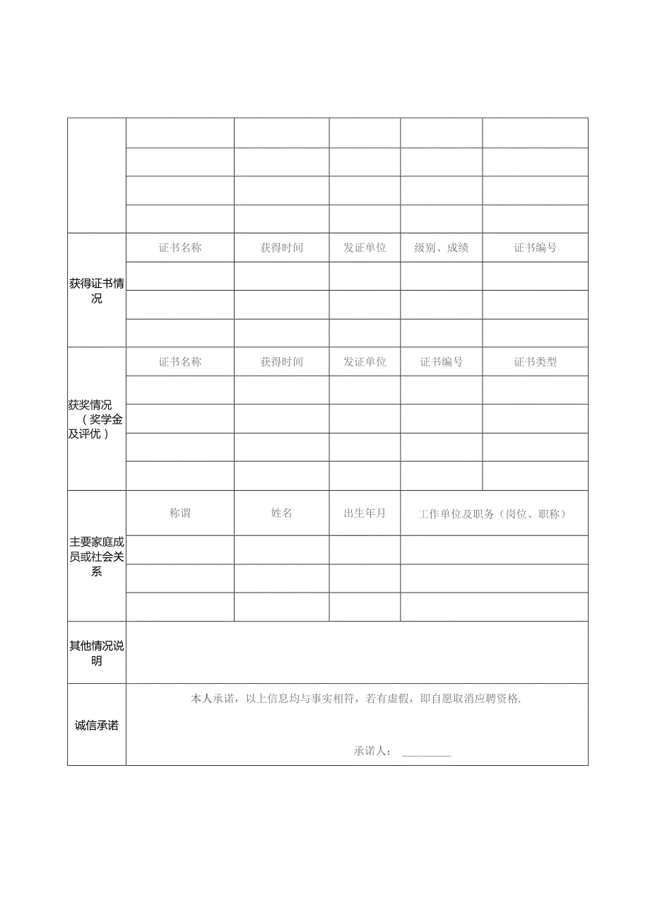 高校毕业生应聘登记表模板.docx_第2页