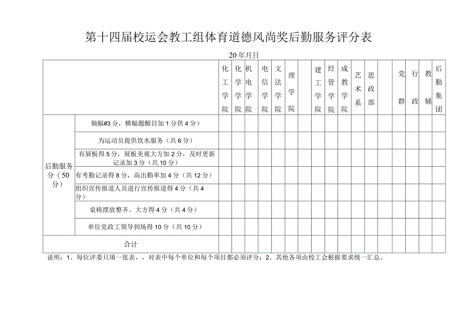 第十四届校运会教工组体育道德风尚奖后勤服务评分表.docx_第1页