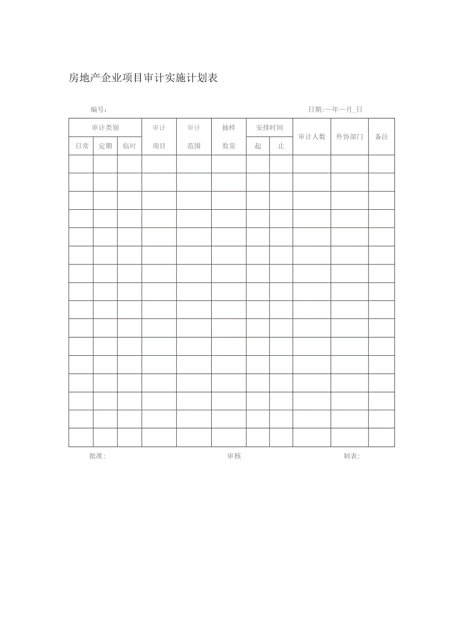 房地产企业项目审计实施计划表.docx_第1页