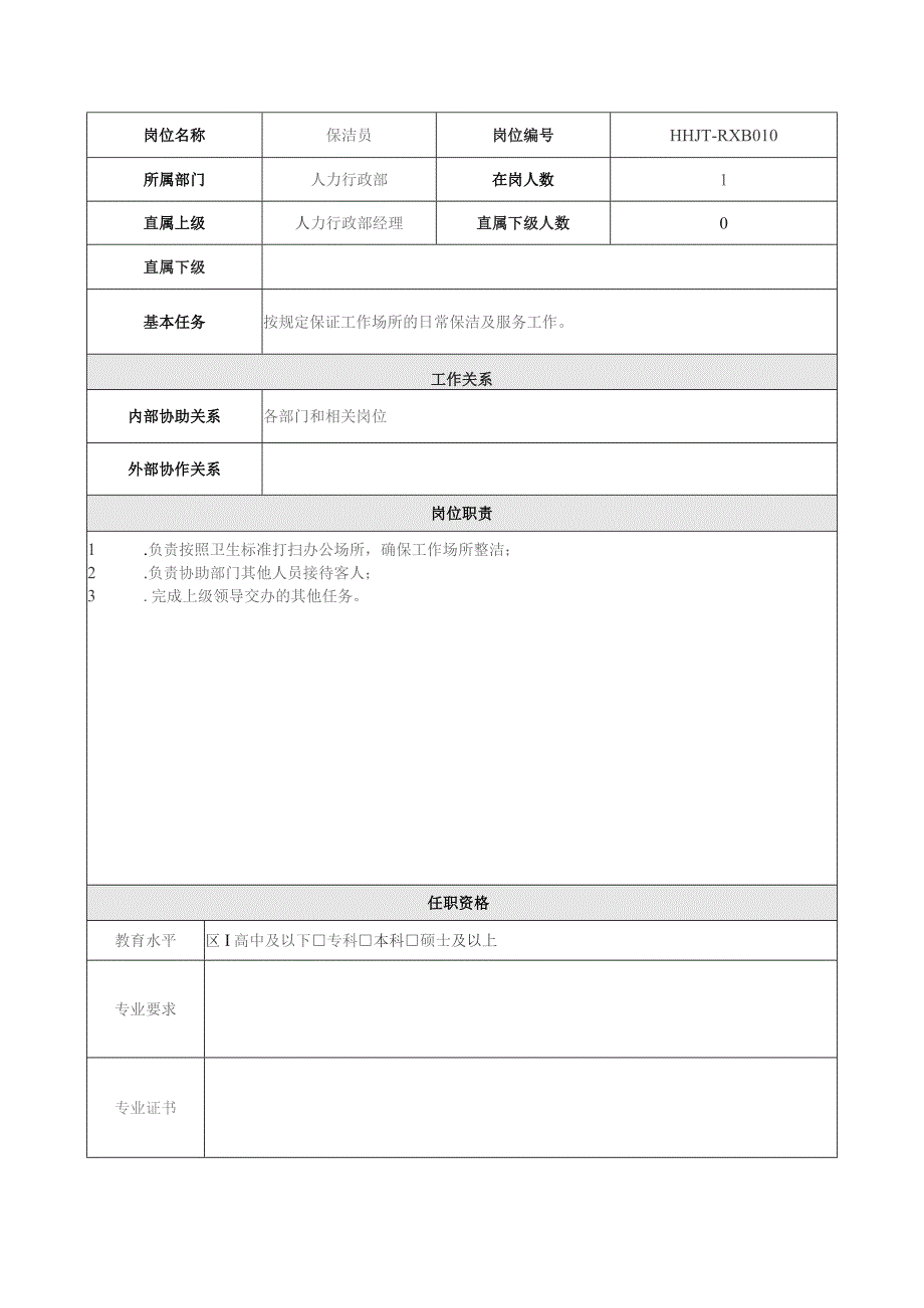 地产集团总公司人力行政部保洁员岗位说明书.docx_第1页