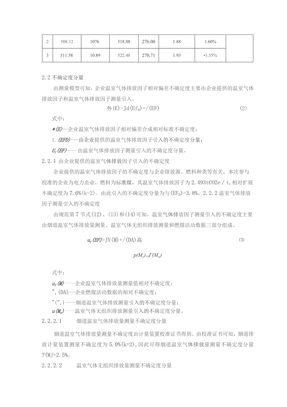 基于排放直接测量的企业温室气体排放因子不确定度评定报告.docx_第2页