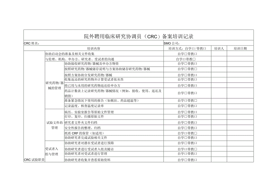 院外聘用临床研究协调员CRC备案培训记录.docx_第1页