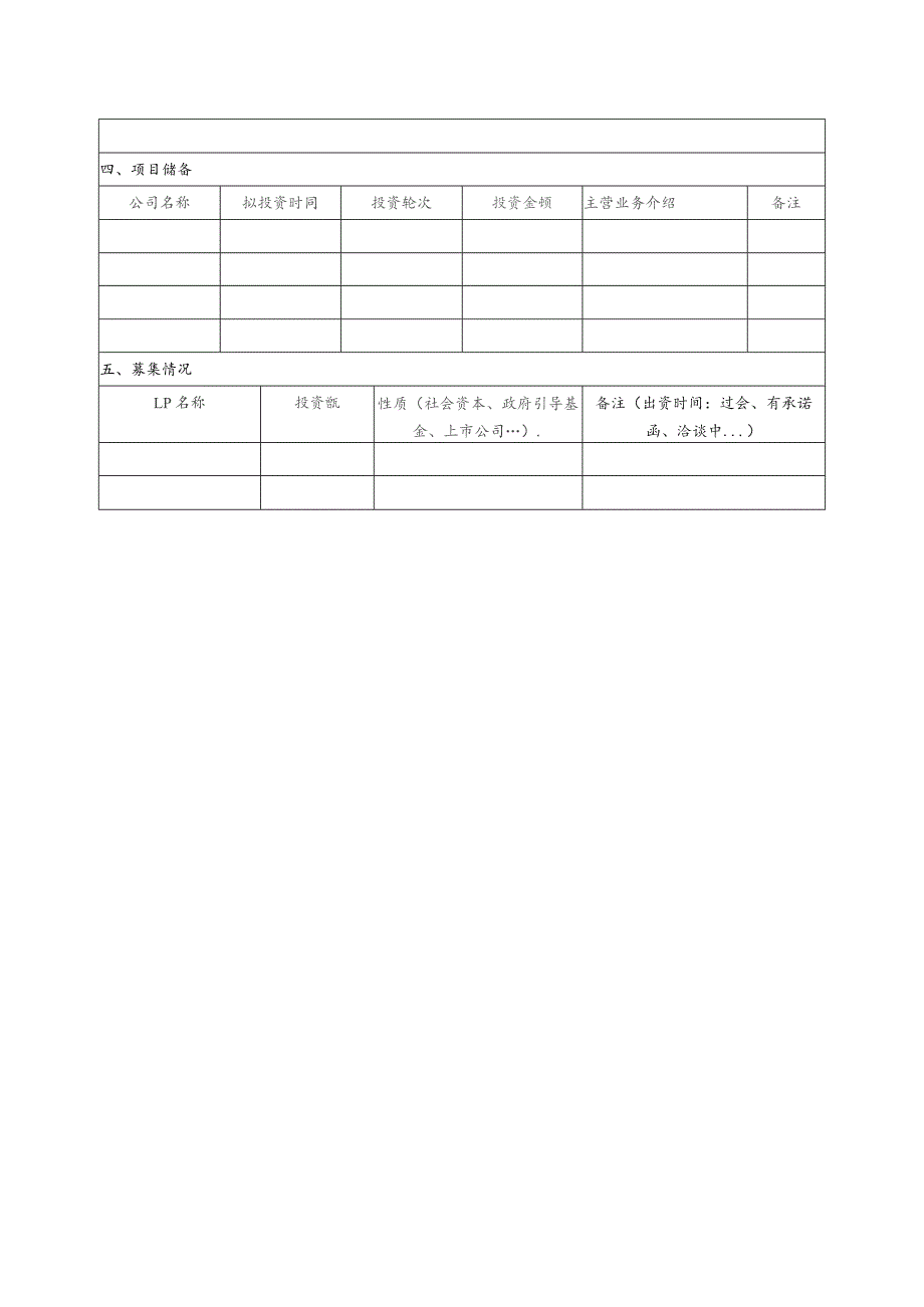 子基金申请表.docx_第2页