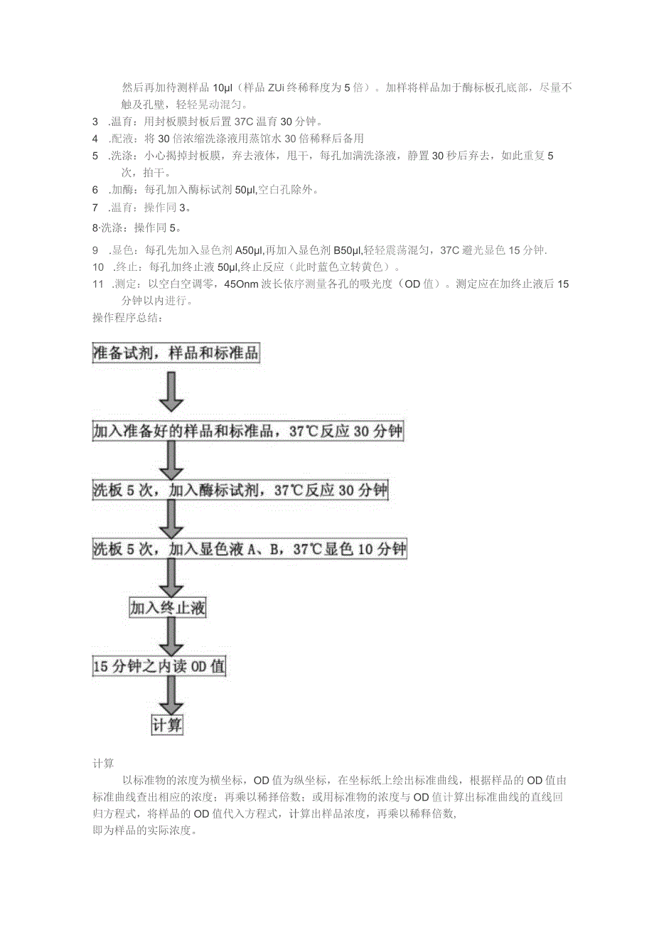 人转铁蛋白TRF酶联免疫分析试剂盒使用说明书.docx_第2页