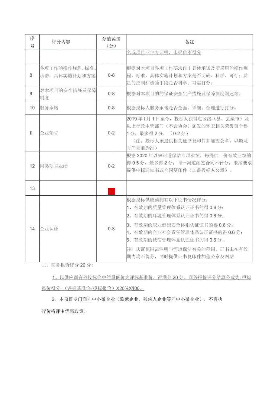 修改后的评标办法.docx_第2页