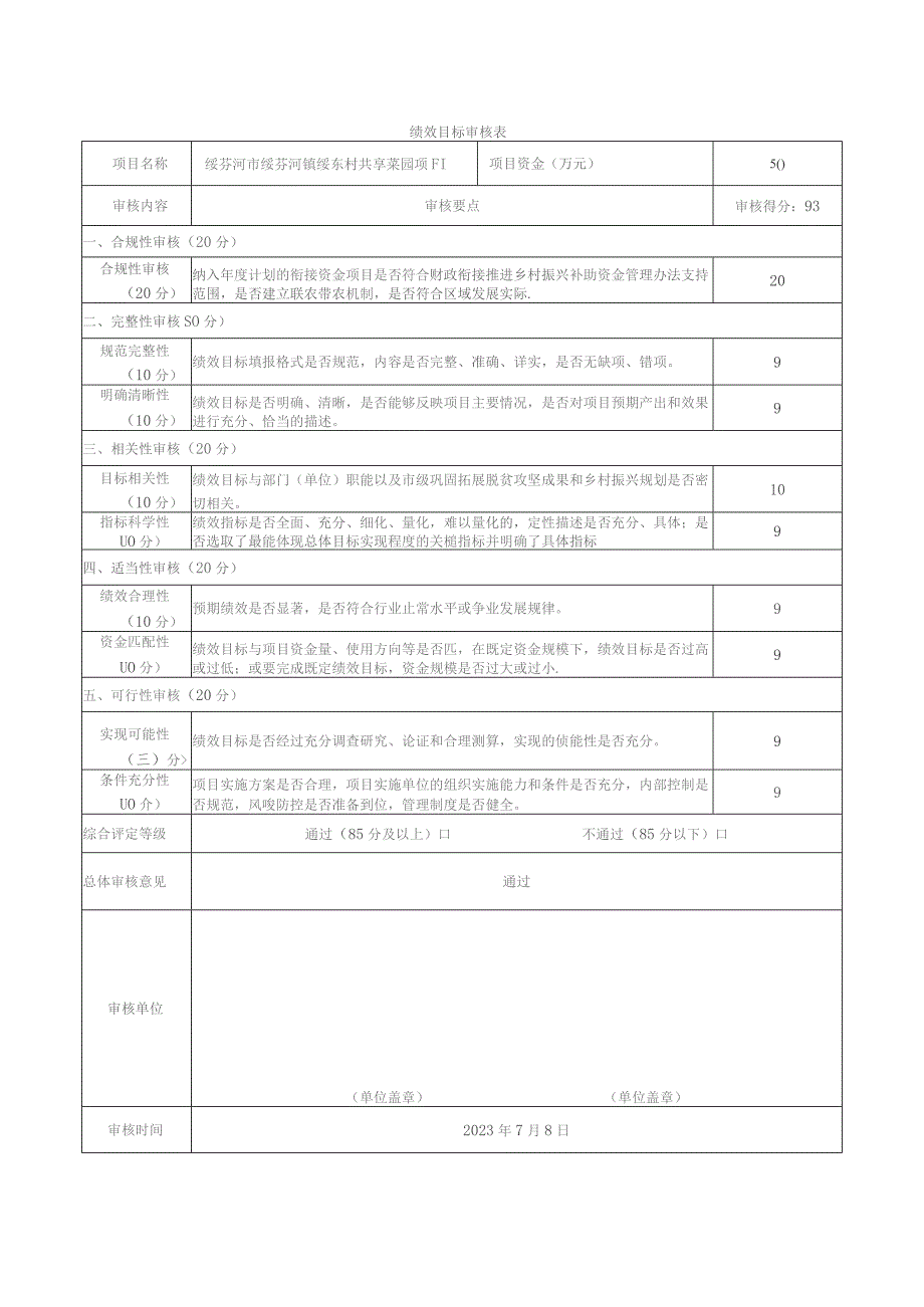 绩效目标审核表.docx_第1页