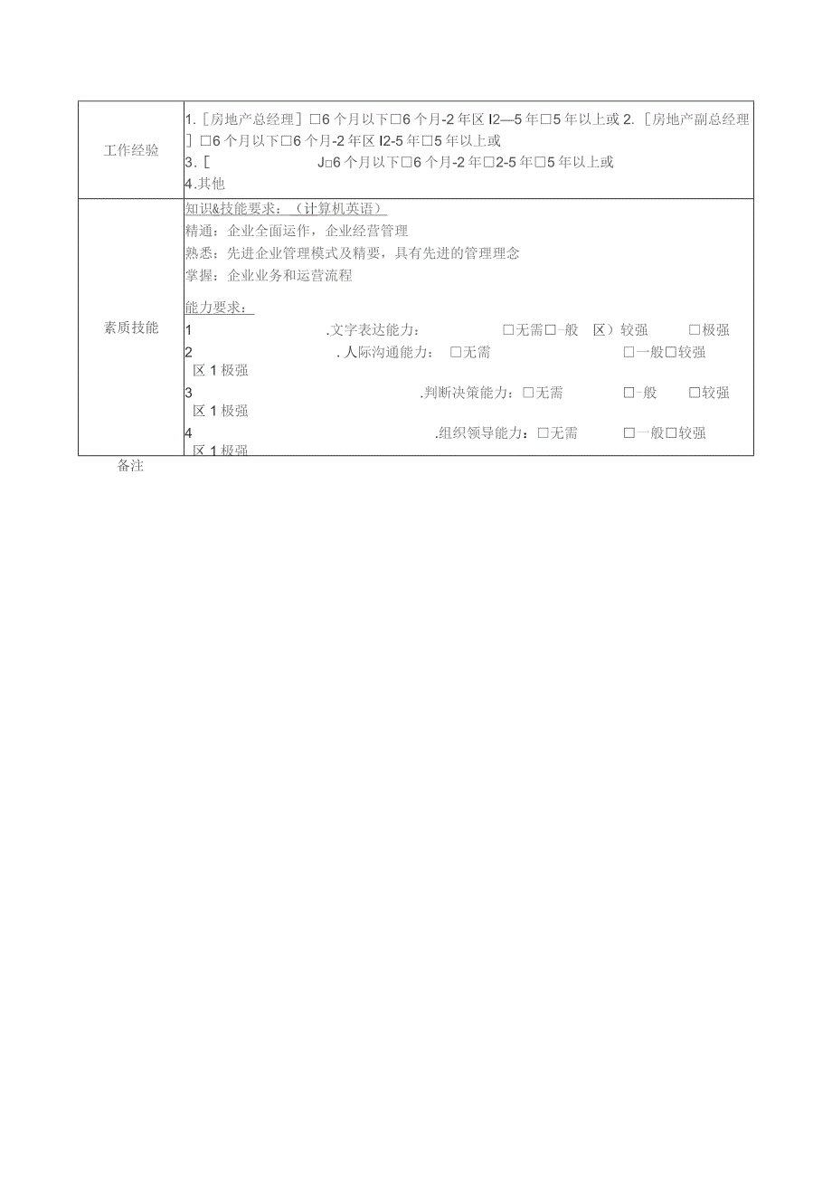 地产集团总公司高管层总经理岗位说明书.docx_第2页