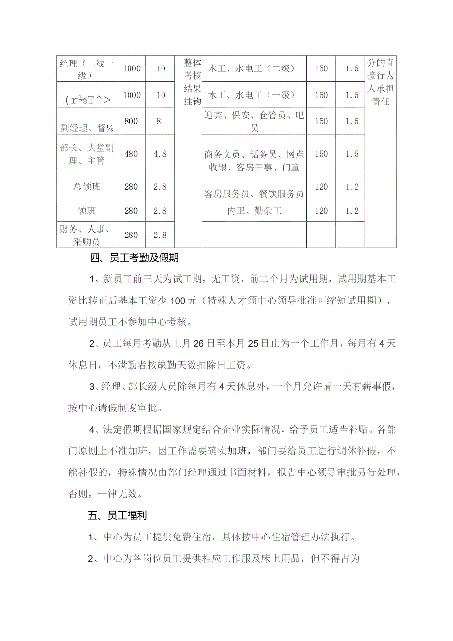 度假中心工资管理办法.docx_第3页