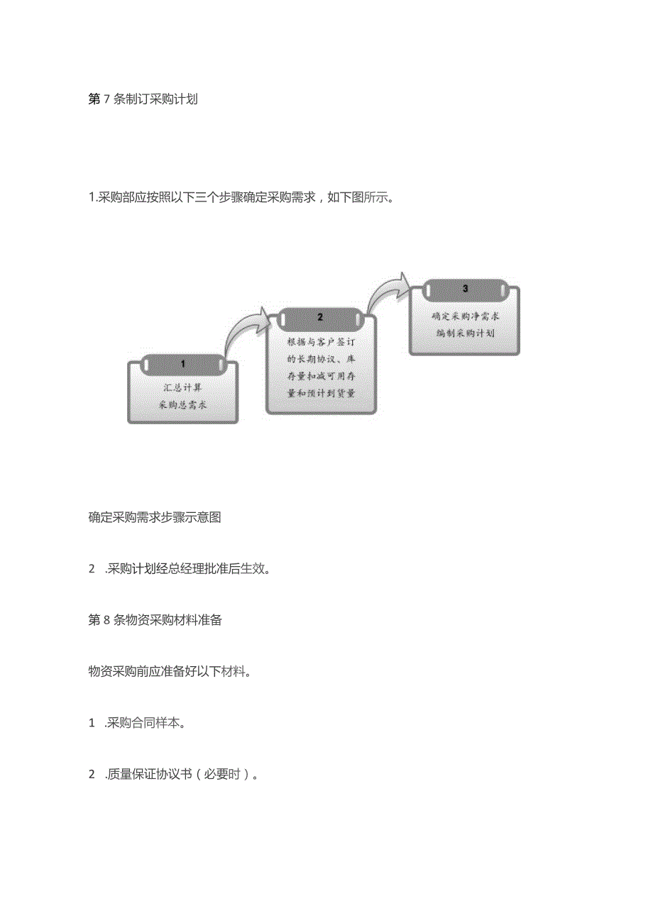 企业通用采购质量控制制度.docx_第3页