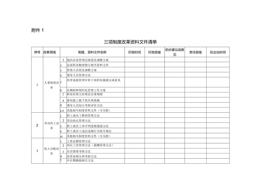 国企三项制度改革文件清单.docx_第1页