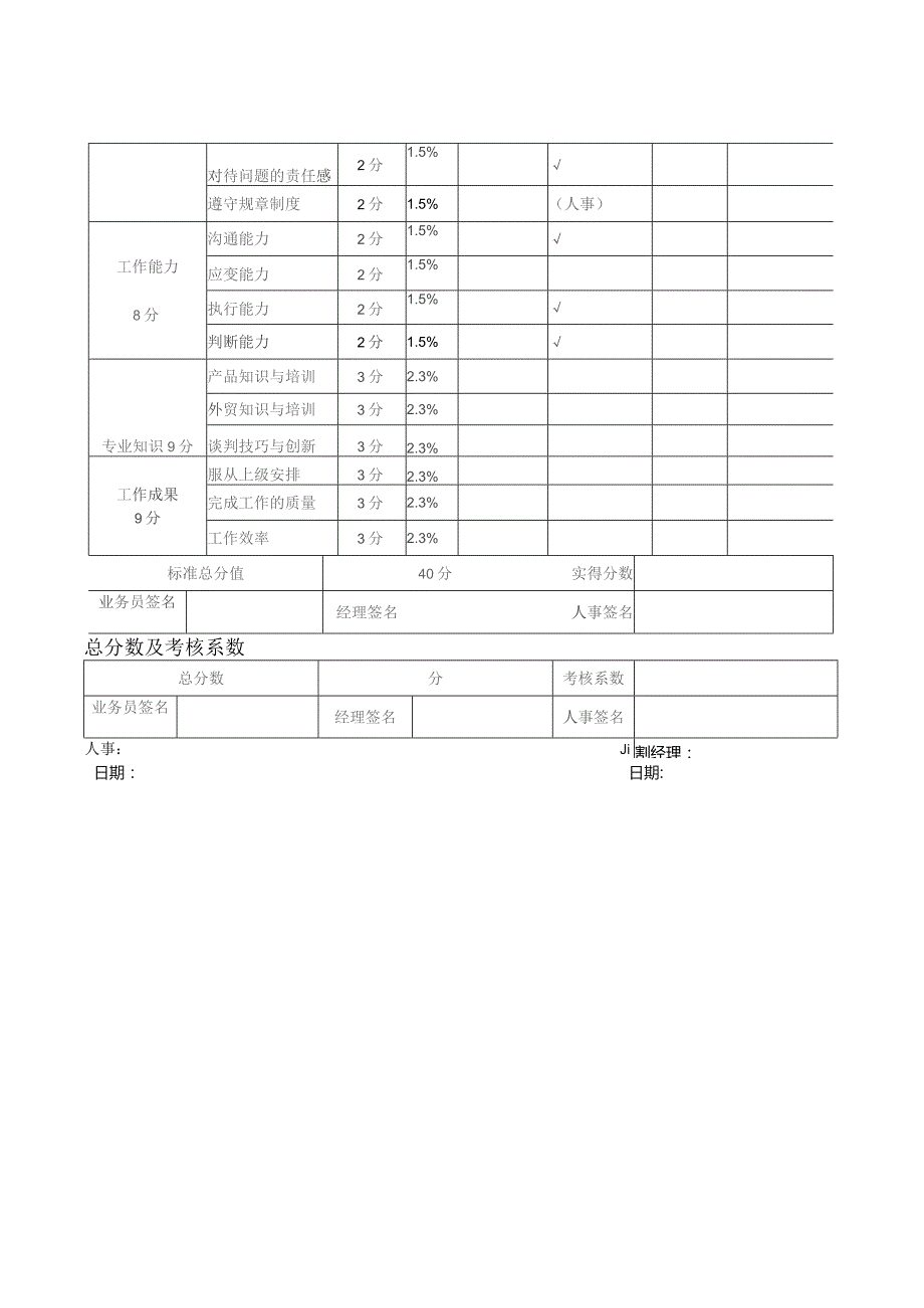 外贸业务员绩效考核表-.docx_第3页