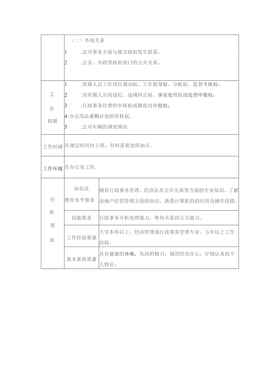 房地产开发公司行政管理行政办主任岗位说明书.docx_第2页