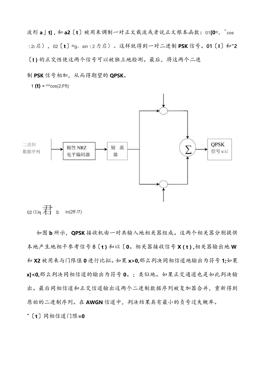 基于SystemView的QPSK仿真.docx_第2页