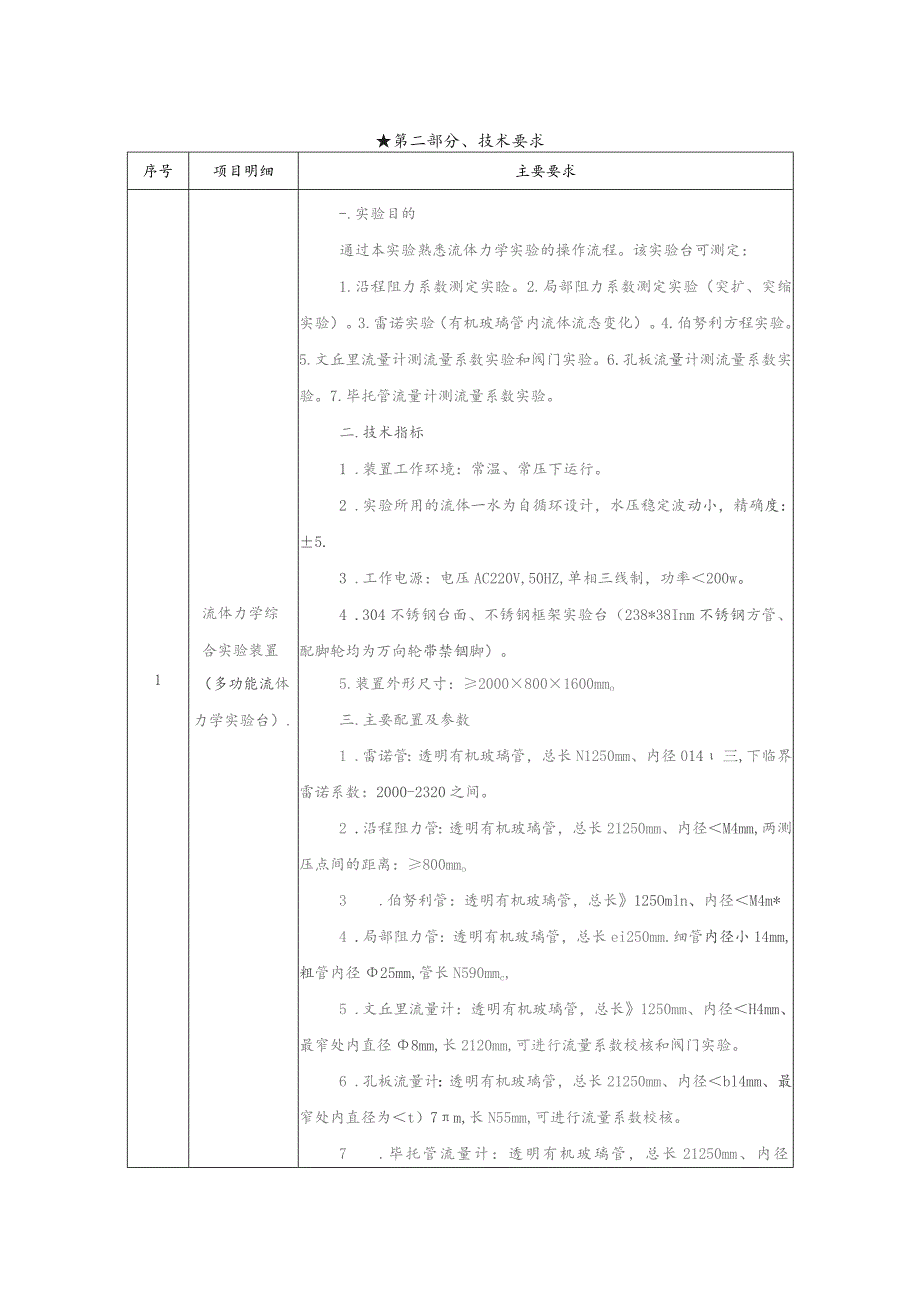 第二部分、技术要求.docx_第1页