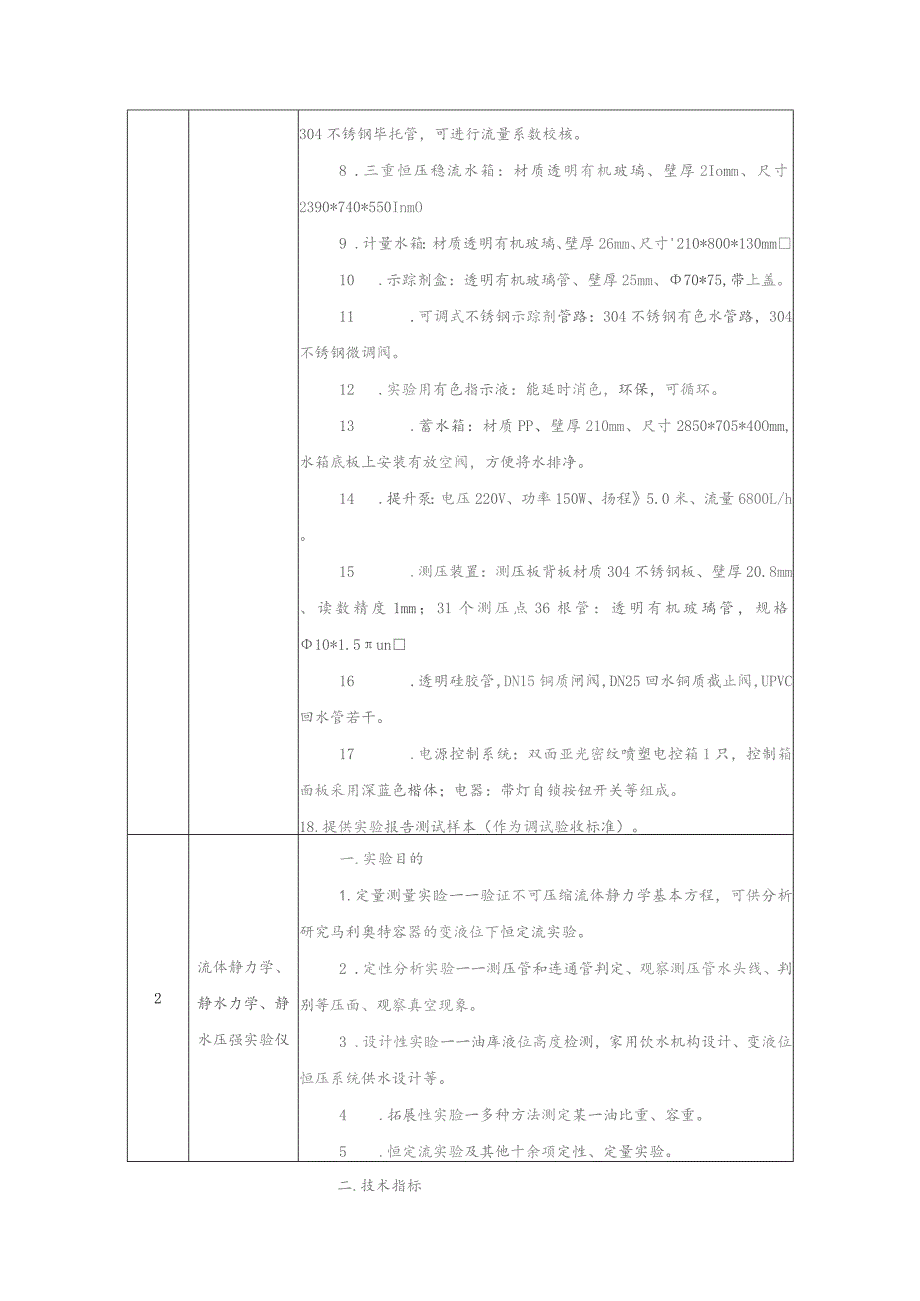 第二部分、技术要求.docx_第2页