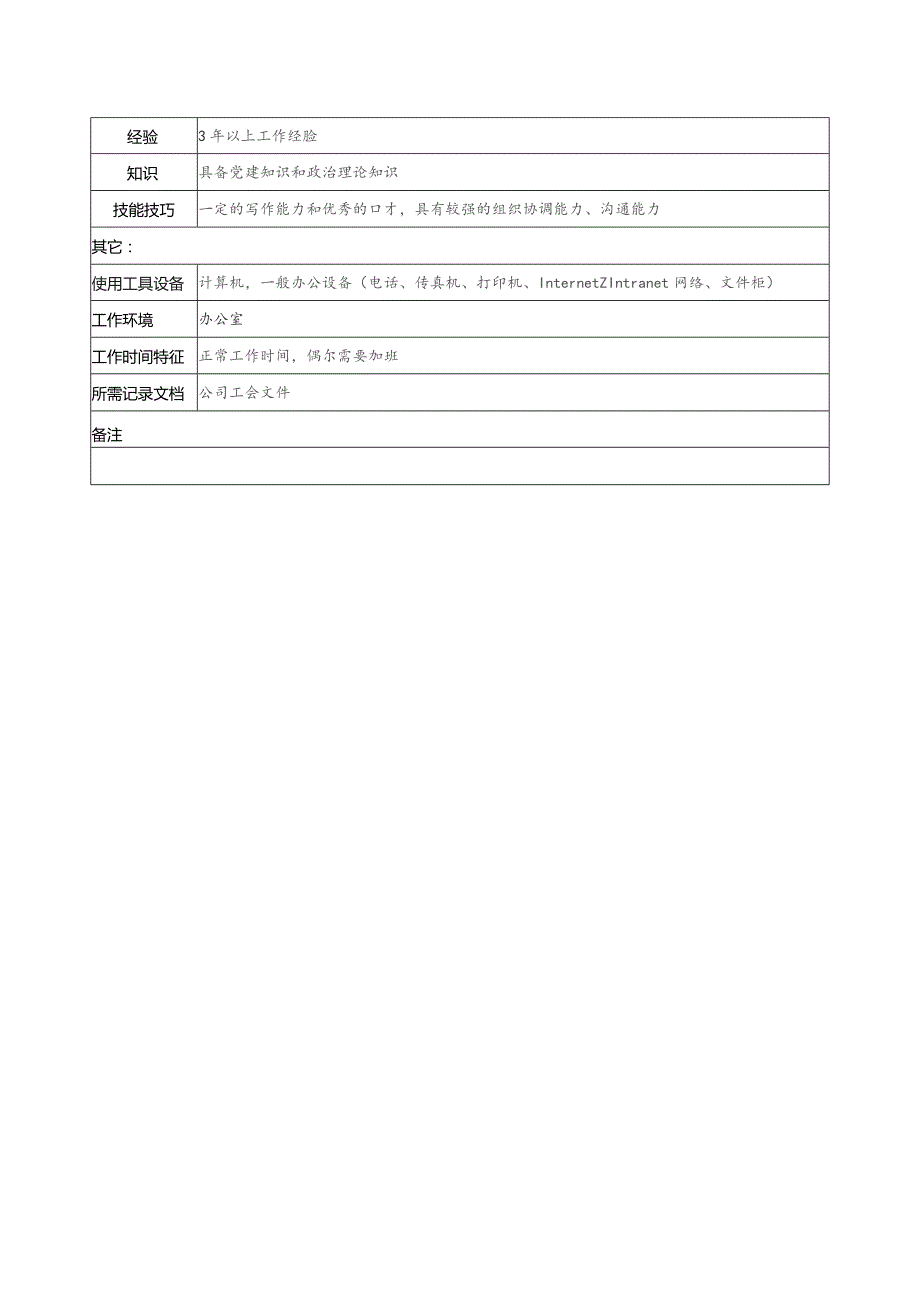 珠海房地产开发有限公司工会主席职务说明书.docx_第2页