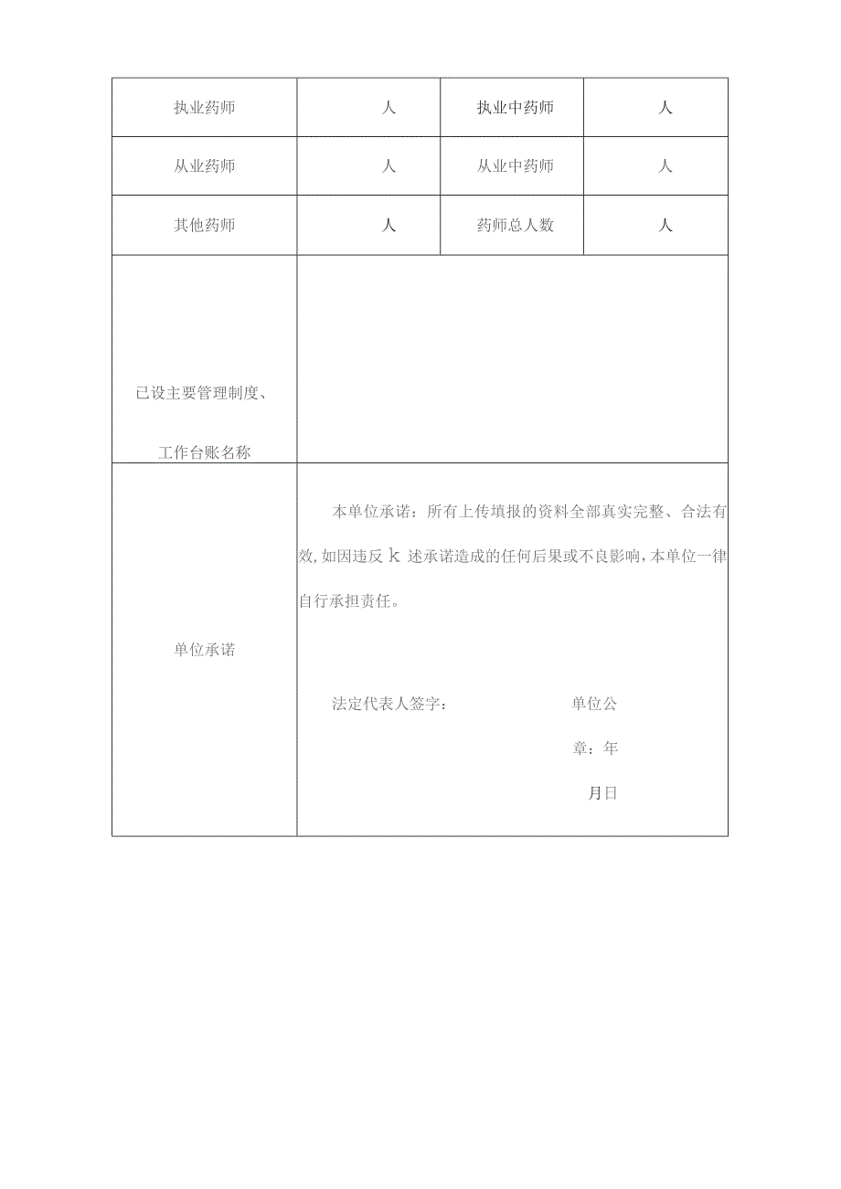 零售药店申请定点协议管理申请表.docx_第2页