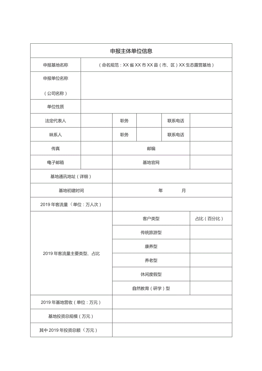 首批全国生态露营基地试点建设单位申报表.docx_第3页