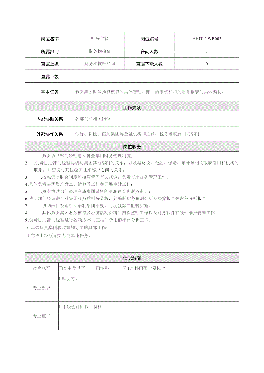 地产集团总公司财务稽核部财务主管岗位说明书.docx_第1页