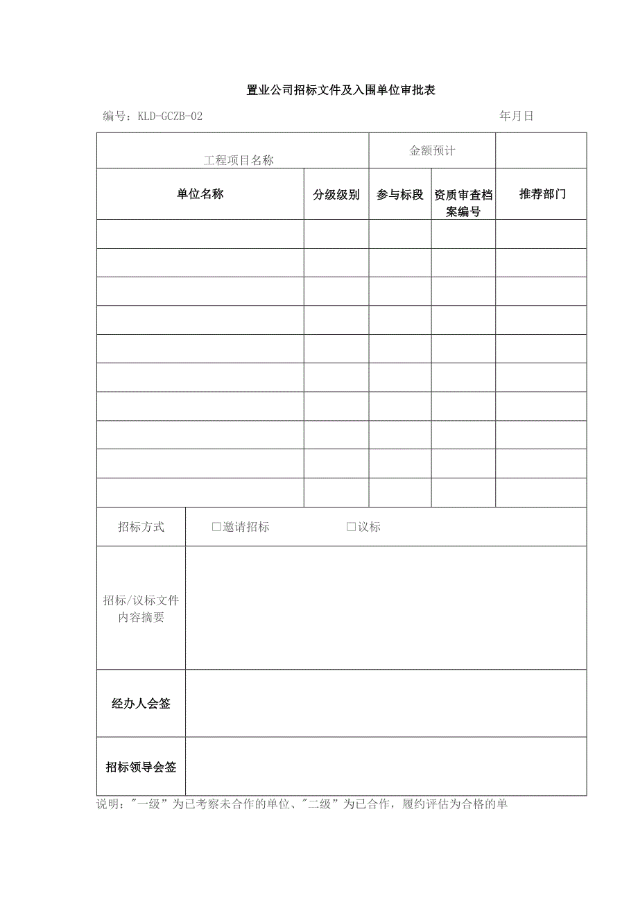 置业公司招标文件及入围单位审批表.docx_第1页