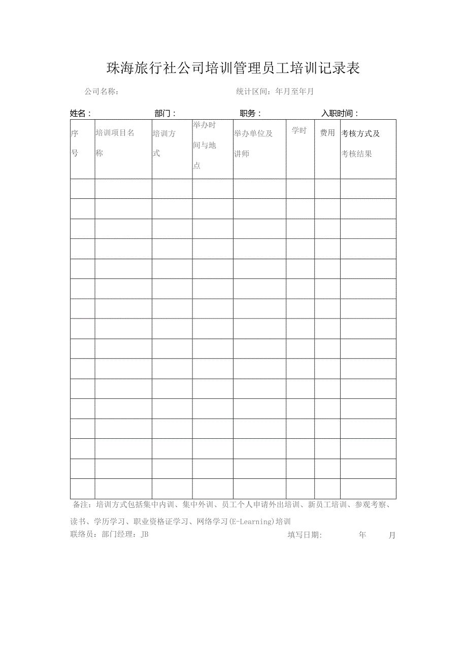 珠海旅行社公司培训管理员工培训记录表.docx_第1页