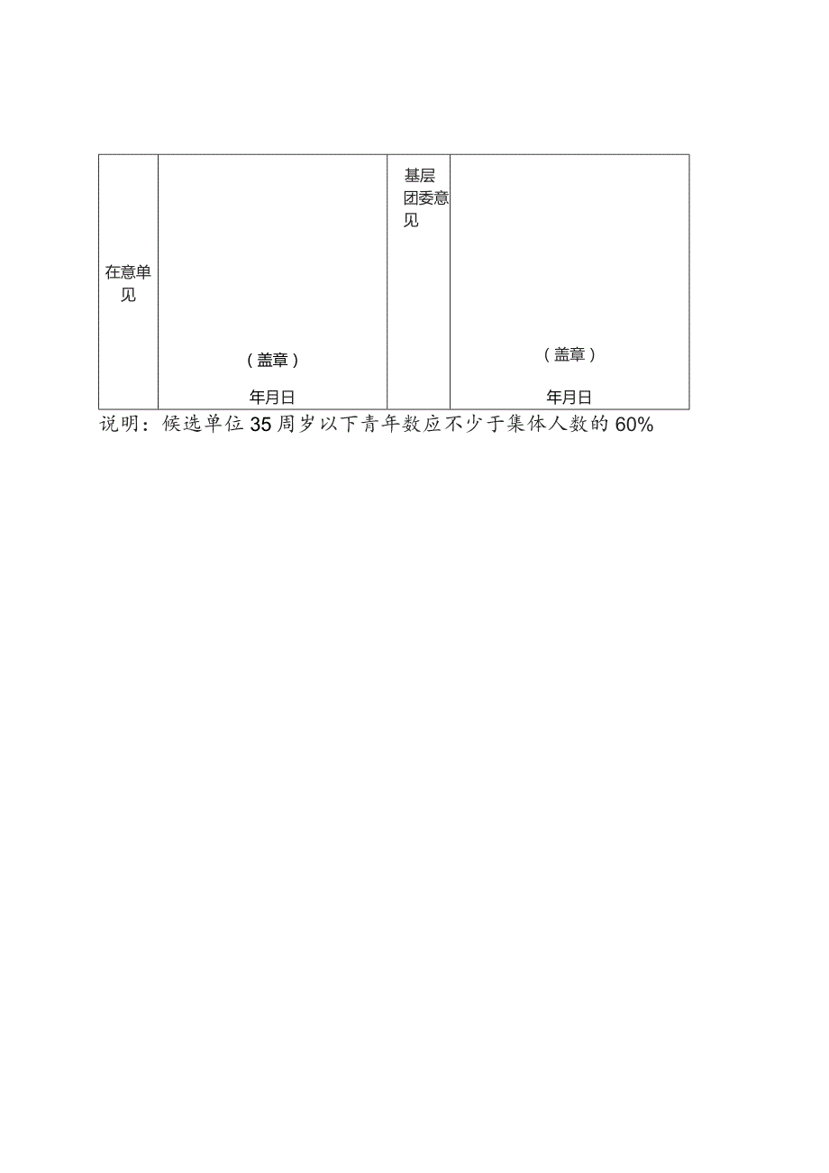 中山新时代“四最”青年集体申报表.docx_第2页