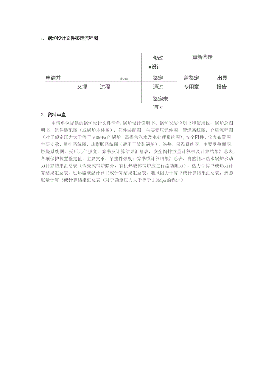 锅炉设计文件鉴定流程图资料审查.docx_第1页