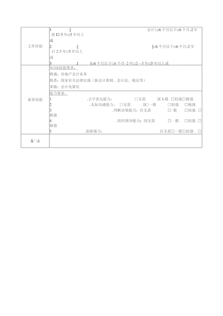 地产集团总公司财务稽核部会计岗位说明书.docx_第2页