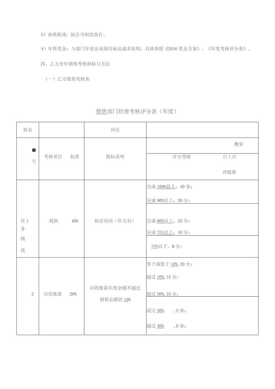 国企MBO绩效考核设计(管理层).docx_第2页