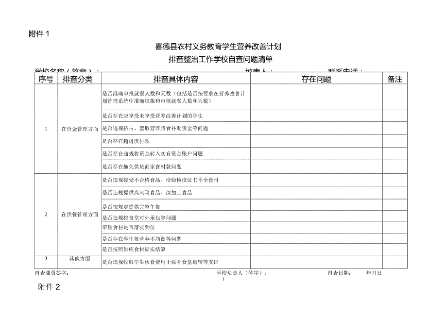 喜德县农村义务教育学生营养改善计划排查整治.docx_第1页