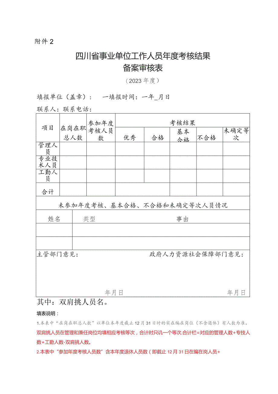 四川省事业单位工作人员年度考核结果备案审核表.docx_第1页