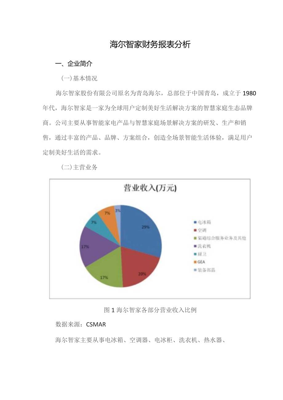 海尔智家财务报表分析.docx_第1页