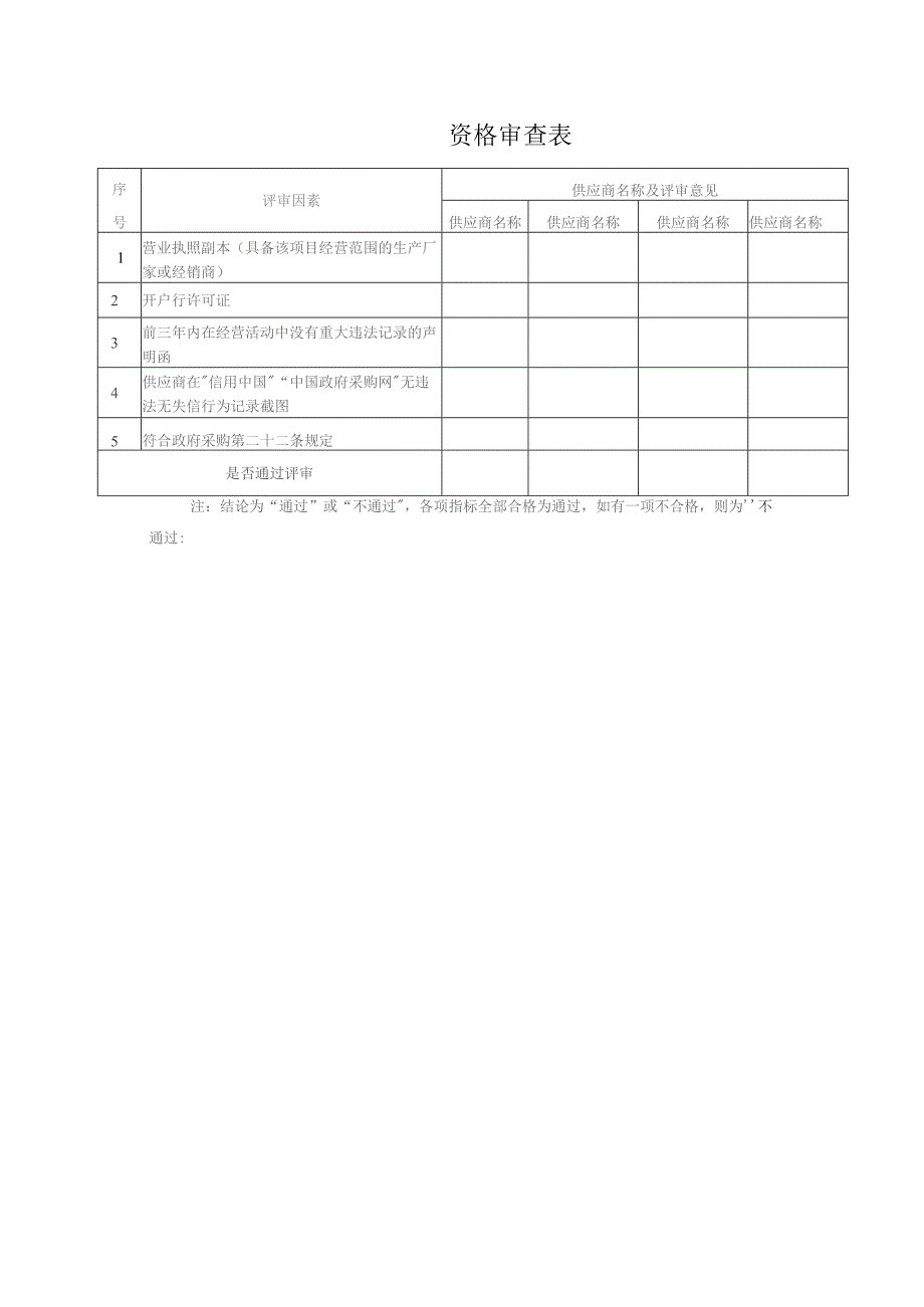 资格审查表.docx_第1页