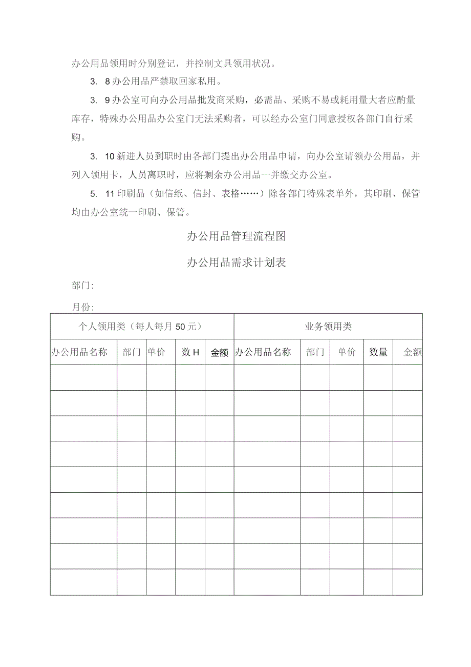 房地产开发公司行政事务办公用品管理制度.docx_第2页