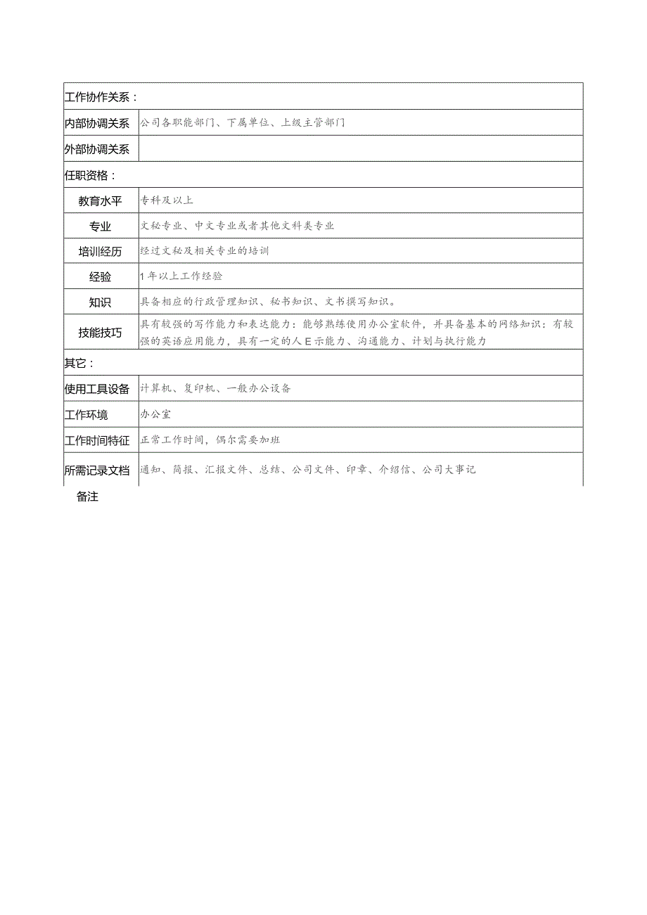 珠海房地产开发有限公司文秘职务说明书.docx_第2页