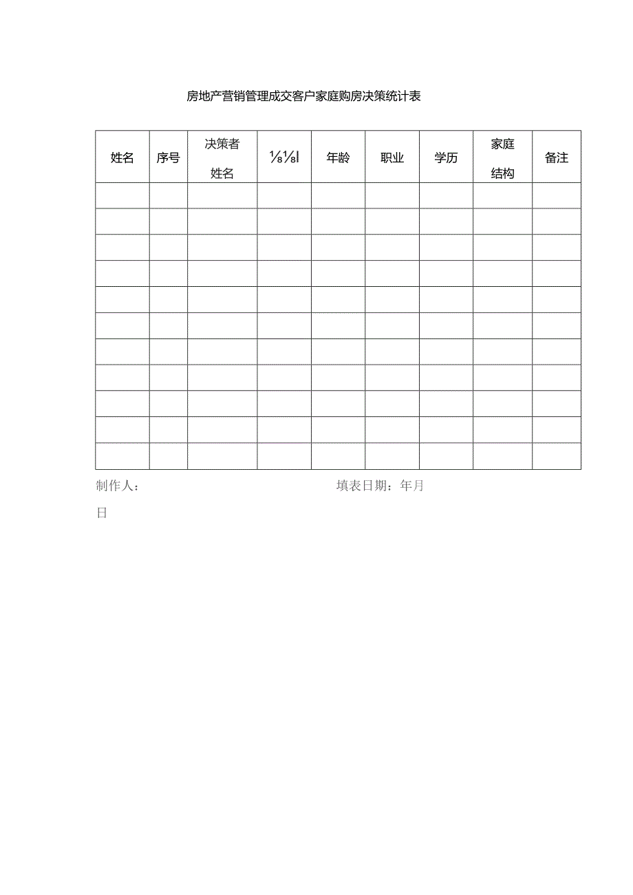 房地产营销管理成交客户家庭购房决策统计表.docx_第1页