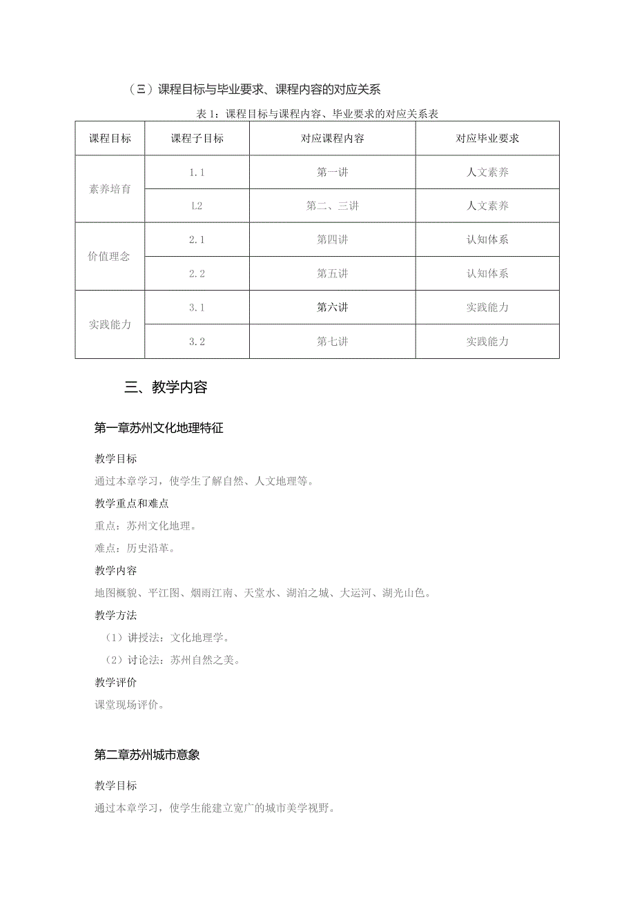 苏州传统文化专题课程教学大纲.docx_第2页