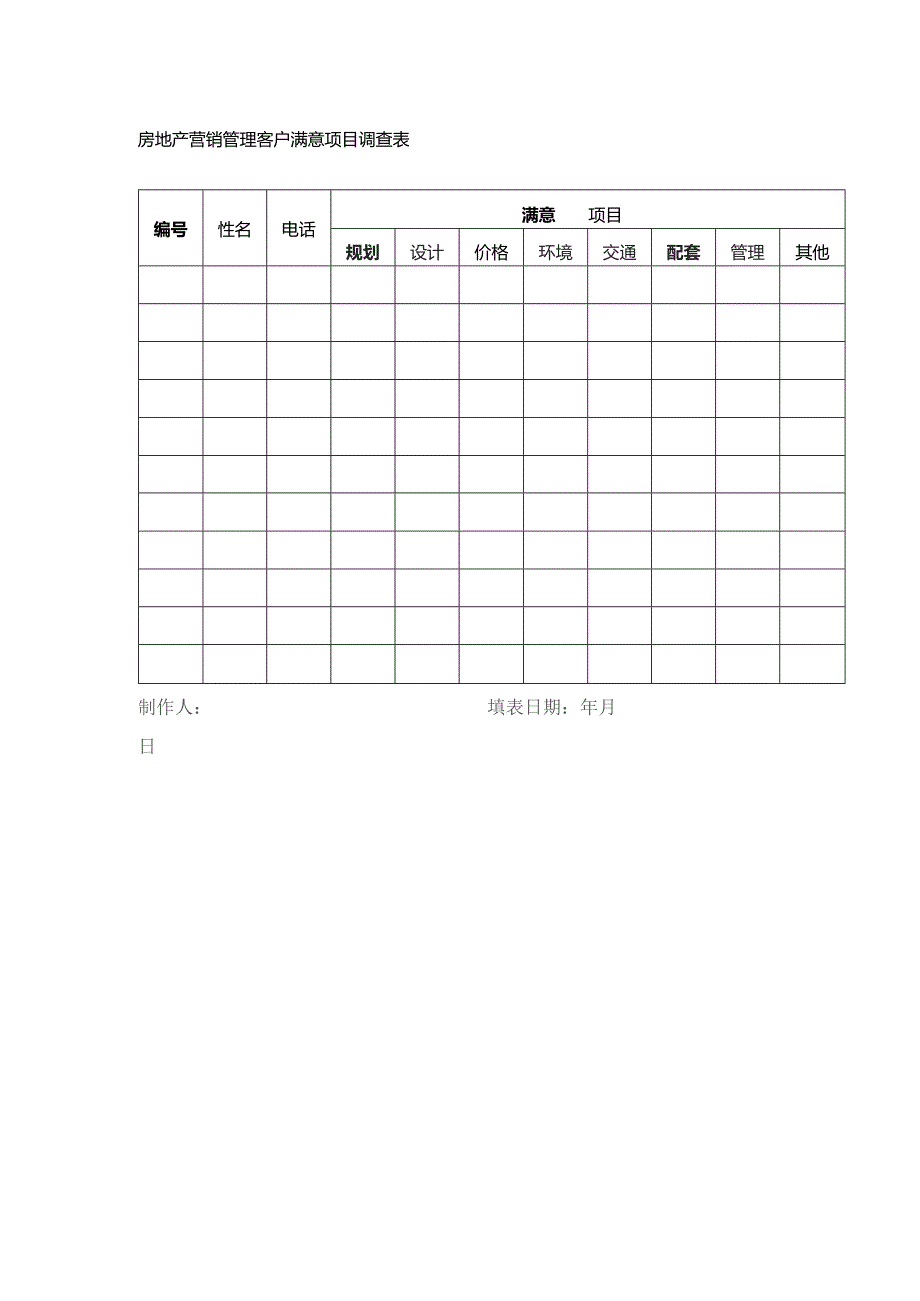 房地产营销管理客户满意项目调查表.docx_第1页