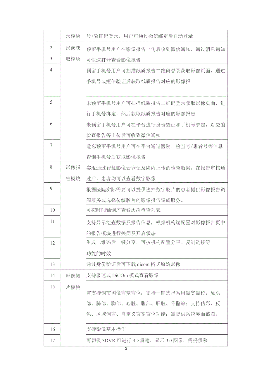 云胶片管理系统采购需求.docx_第3页