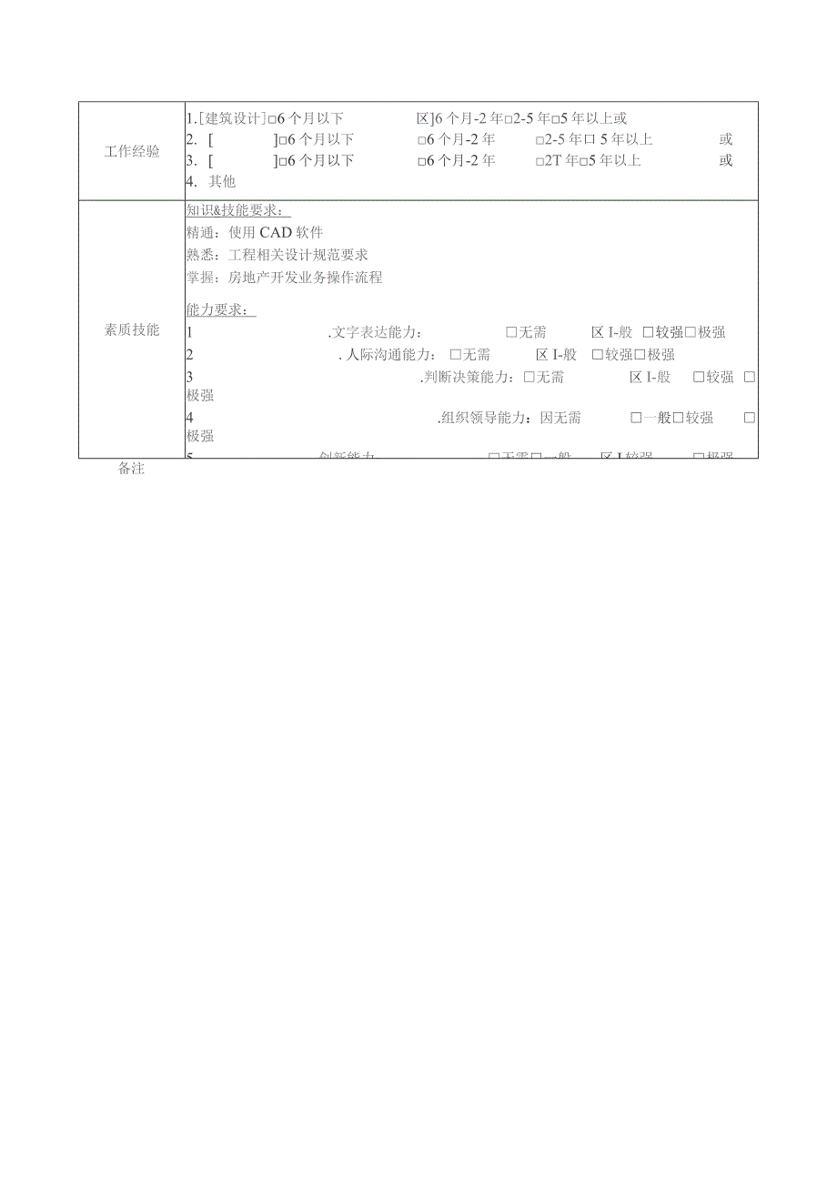 地产集团总公司设计部助理岗位说明书.docx_第2页