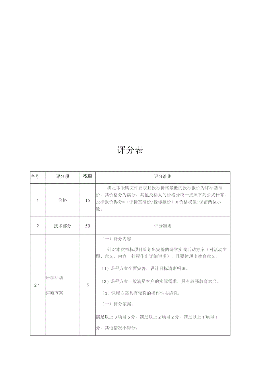 评标办法及评分标准.docx_第2页