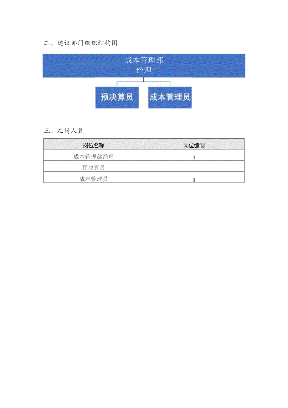 地产集团总公司成本部门职责结构图.docx_第2页