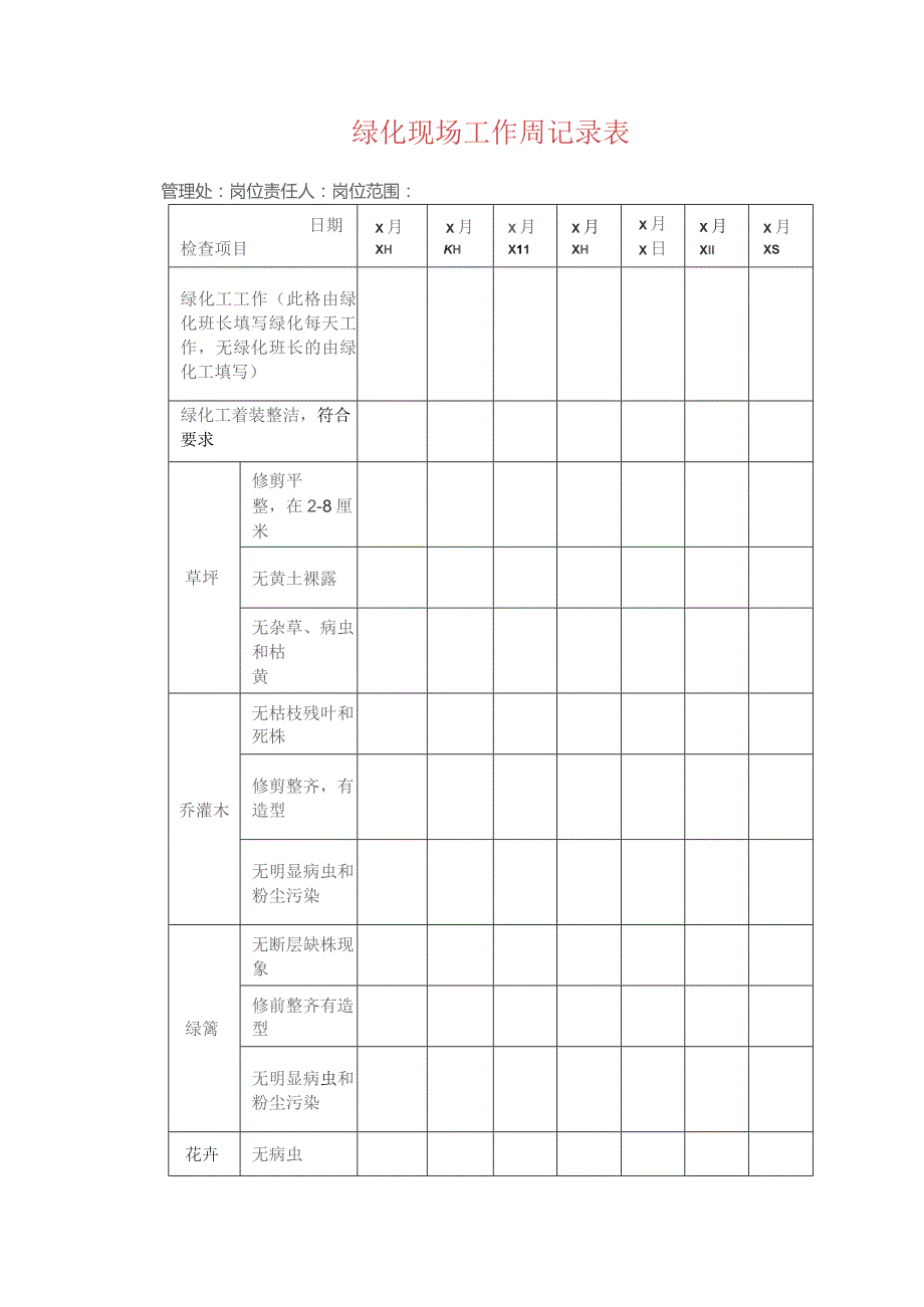 绿化现场工作周记录表.docx_第1页