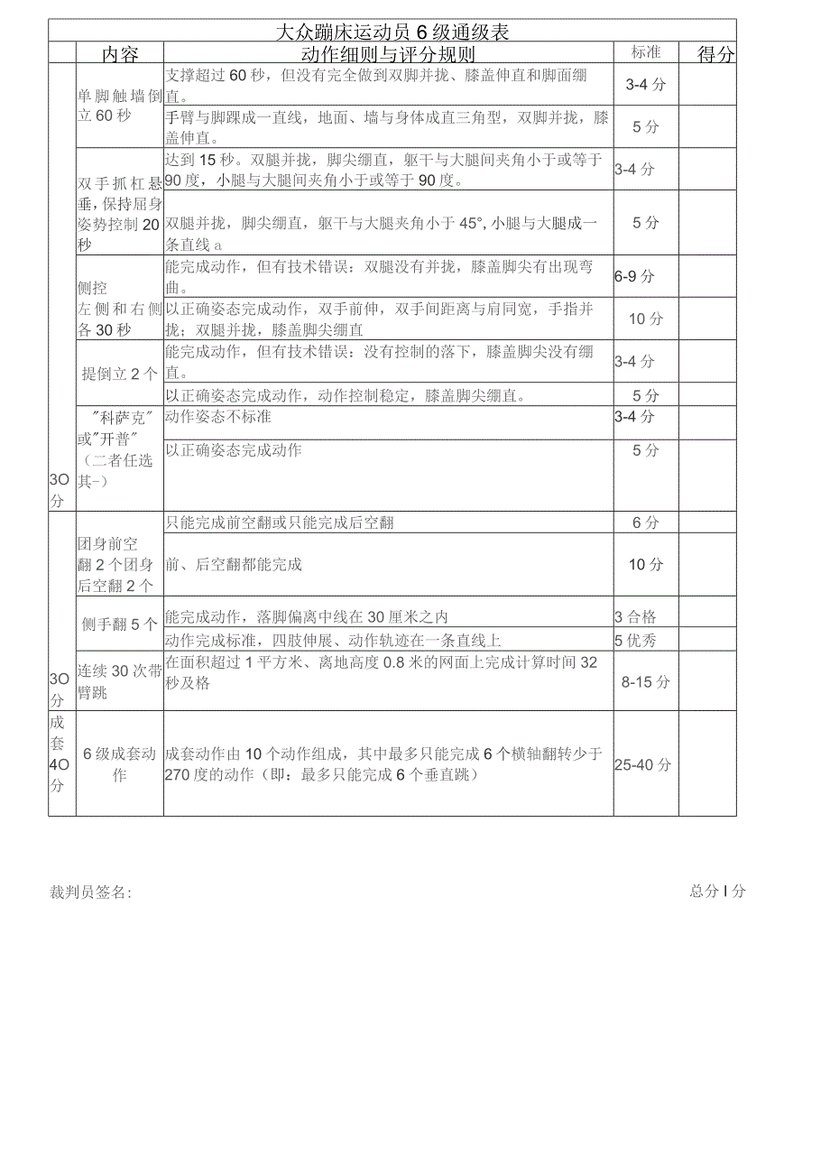 大众蹦床运动员6级通级表.docx_第1页