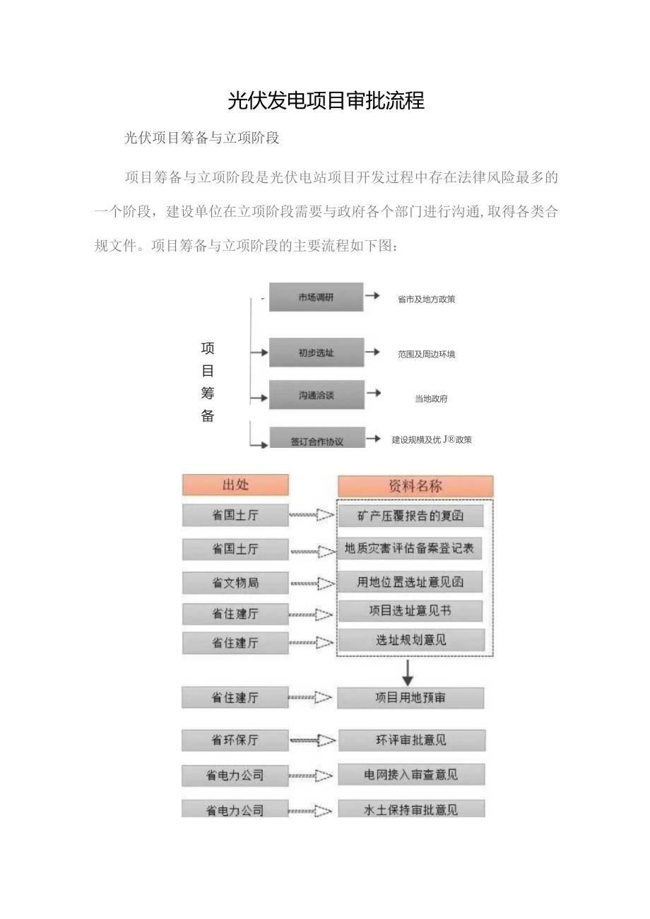 光伏发电项目审批流程.docx_第1页