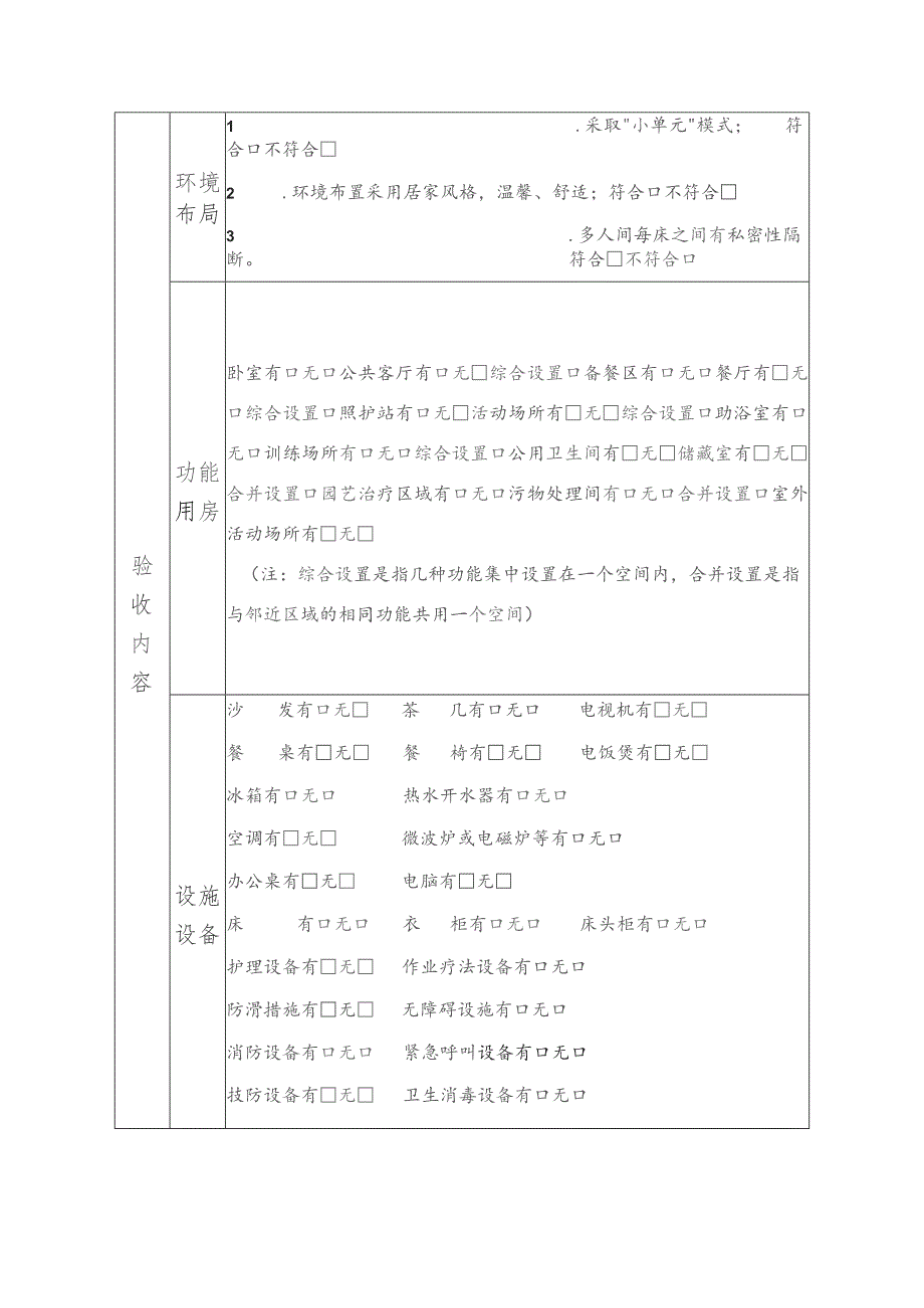 认知障碍照护床位验收表.docx_第2页