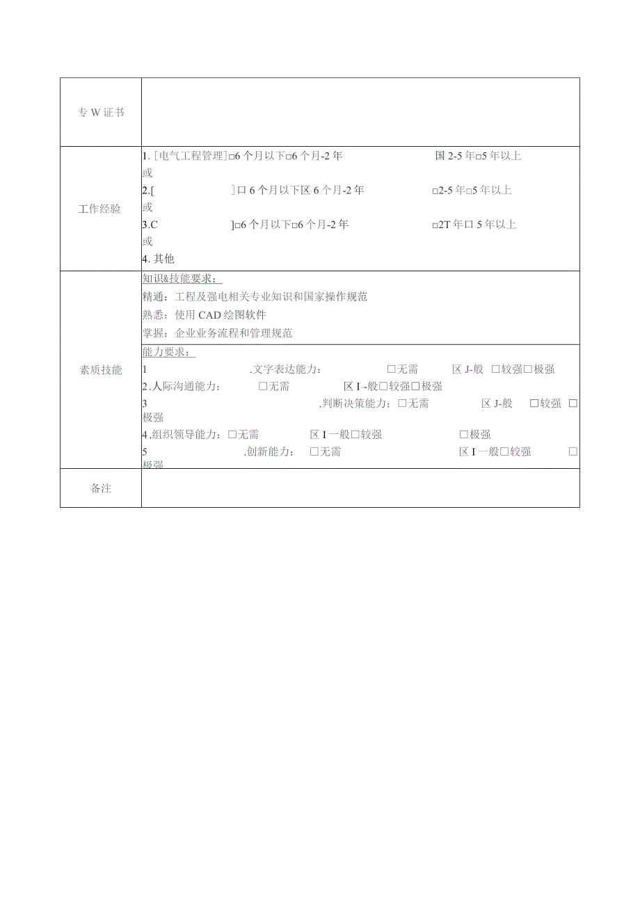 地产集团总公司工程管理部电气主管岗位说明书.docx_第2页